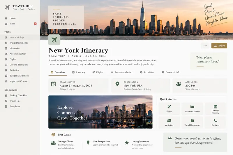 New York Team Trip Itinerary — preview